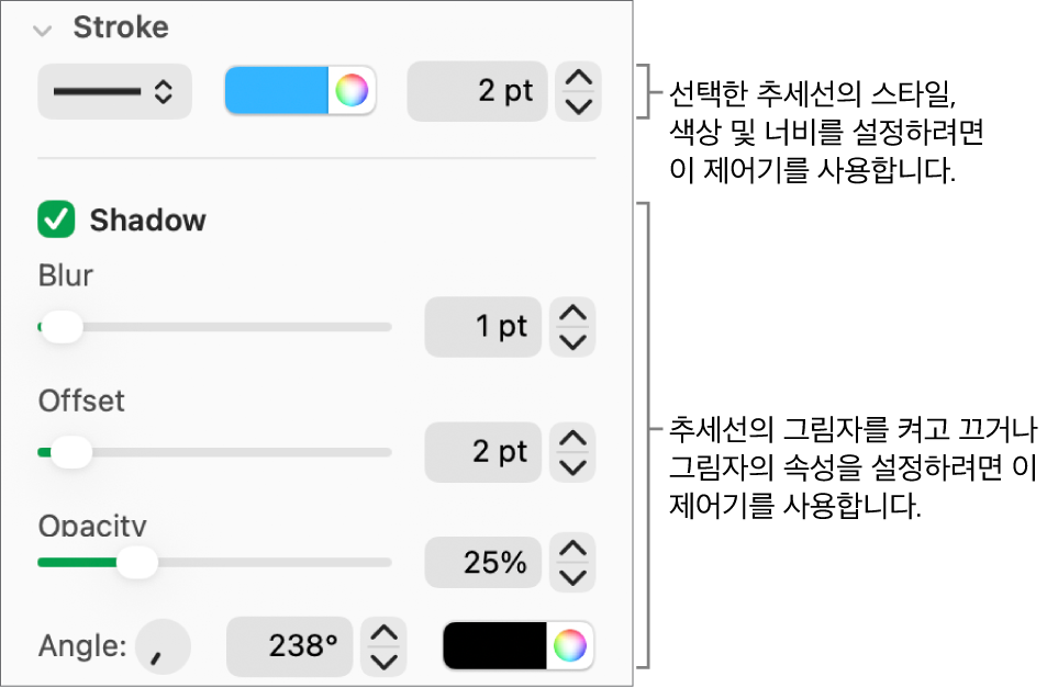 추세선의 모양을 변경하기 위한 사이드바 제어기.