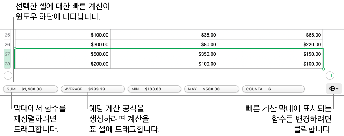 함수 재정렬을 드래그하고, 표 셀로 계산을 드래그하여 추가하거나, 함수 변경 메뉴를 클릭하여 어느 함수를 나타낼 것인지 변경합니다.