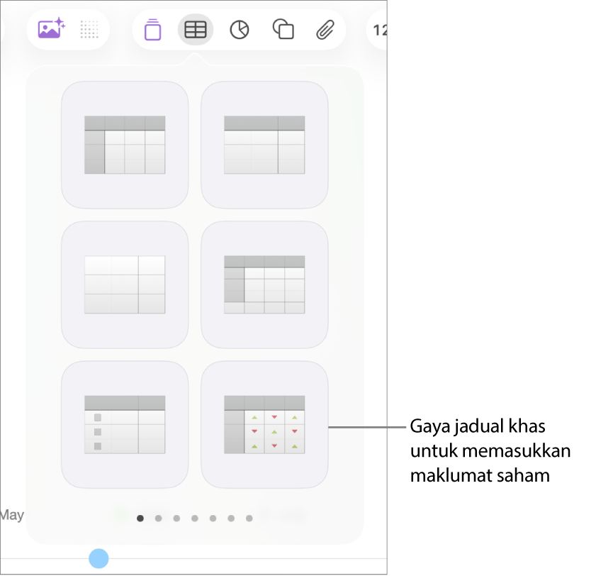 Butang Jadual dipilih dengan anak tetingkap jadual dipaparkan di bawah. Gaya jadual saham di penjuru kanan bawah.