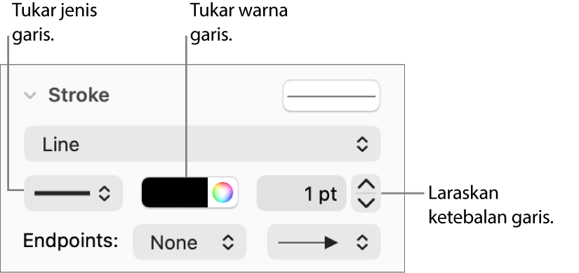 Kawalan goresan untuk mengesetkan titik tamat, ketebalan garis dan warna.