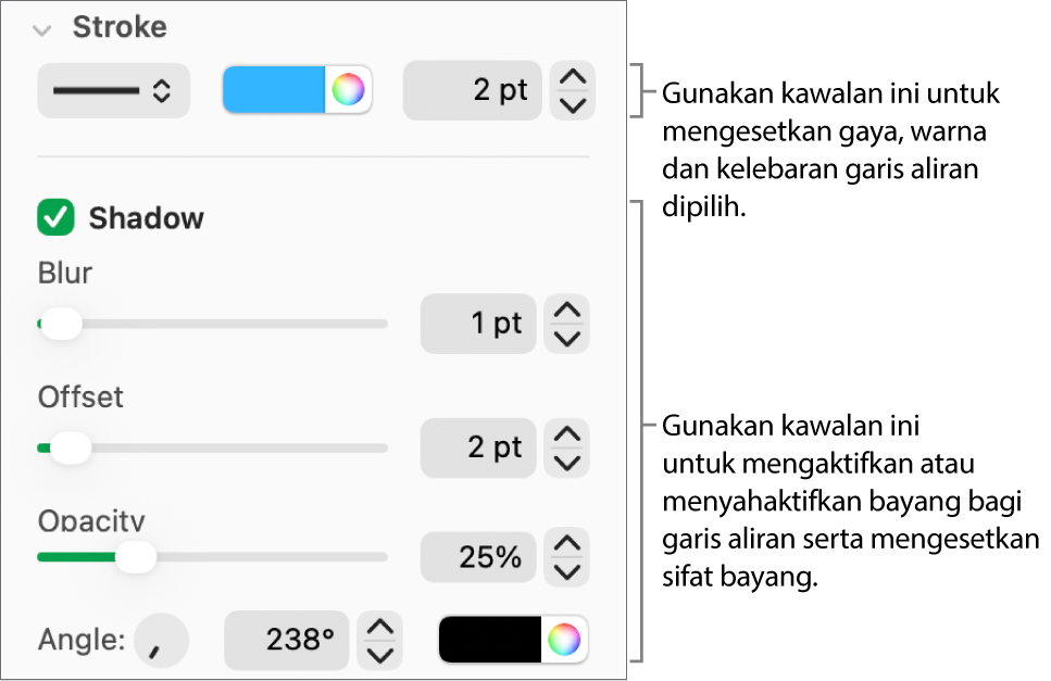 Kawalan bar sisi untuk menukar rupa garis aliran.