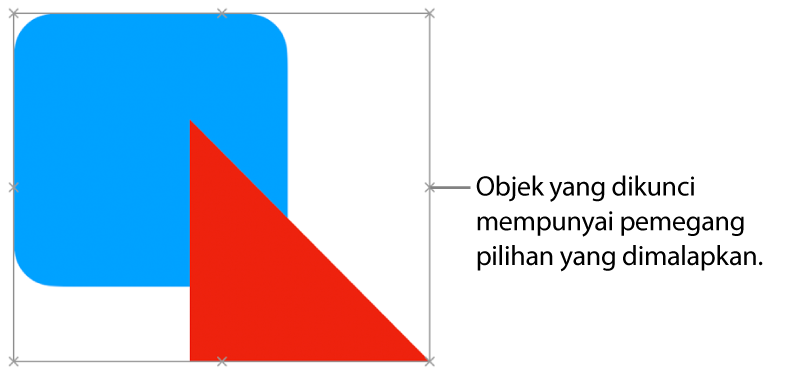 Objek yang dikunci dengan pemegang pilihan yang dimalapkan.