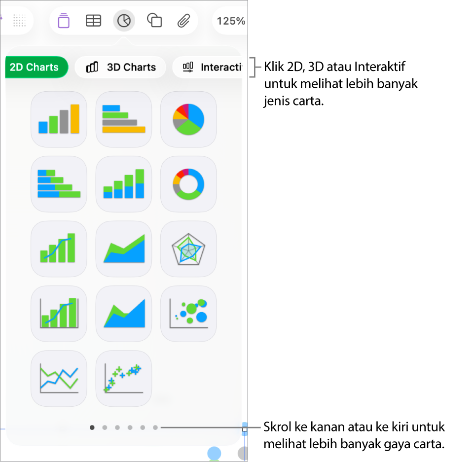 Menu carta menunjukkan carta 2D.