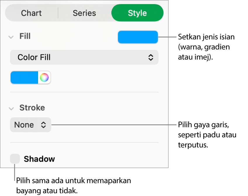 Kawalan untuk menukar rupa siri data.