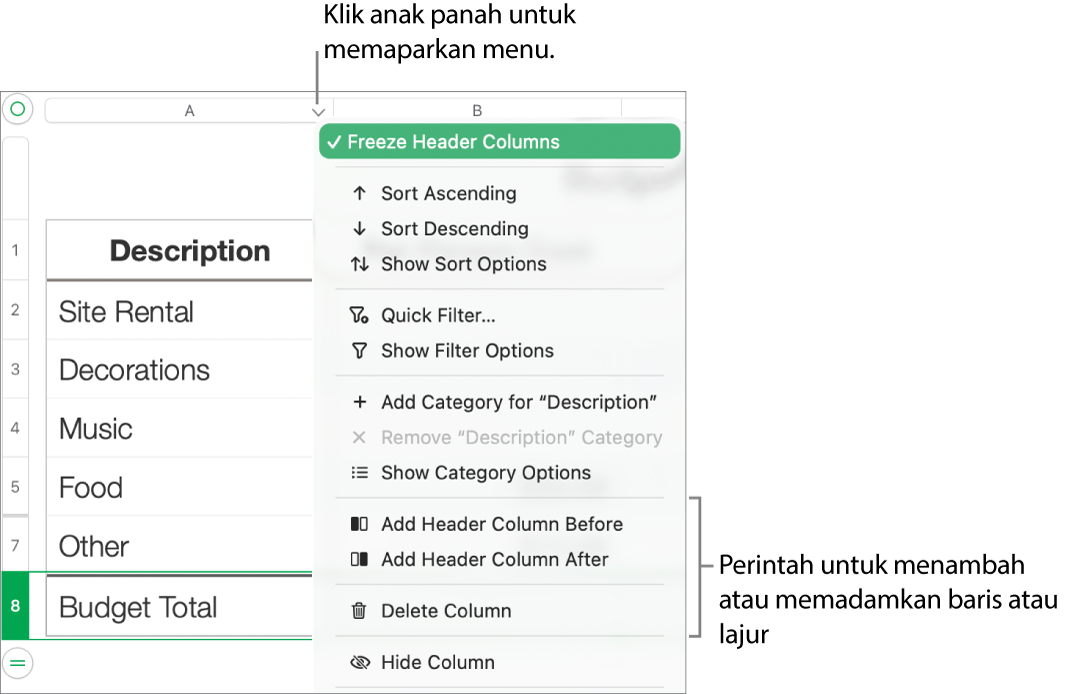 Menu lajur jadual dengan arahan untuk menambah atau memadamkan baris dan lajur.