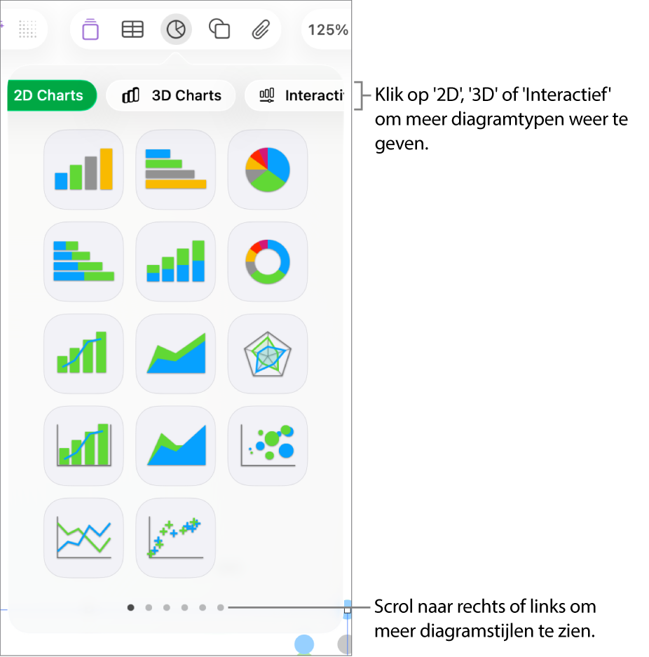 Het diagrammenu met 2D-diagrammen.