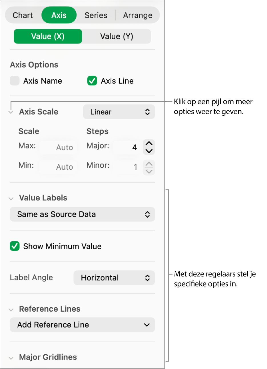 Regelaars voor het opmaken van aswaarden in een diagram.