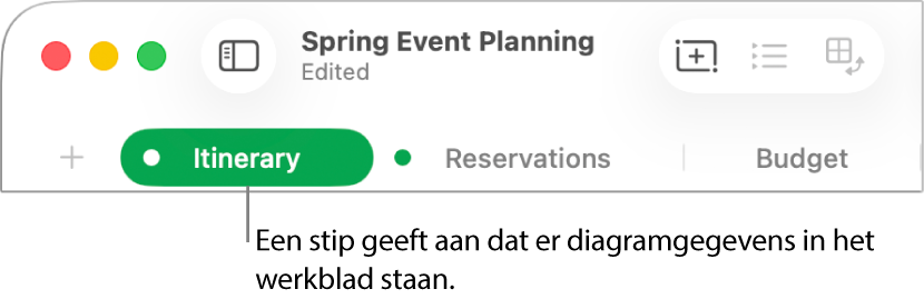 Een werkbladtab met een stip die aangeeft dat een tabel in dat werkblad wordt gebruikt in het diagram dat je aan het wijzigen bent.