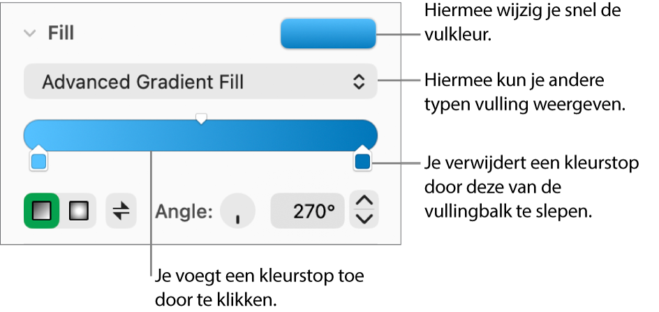Regelaars om objecten met kleuren te vullen.