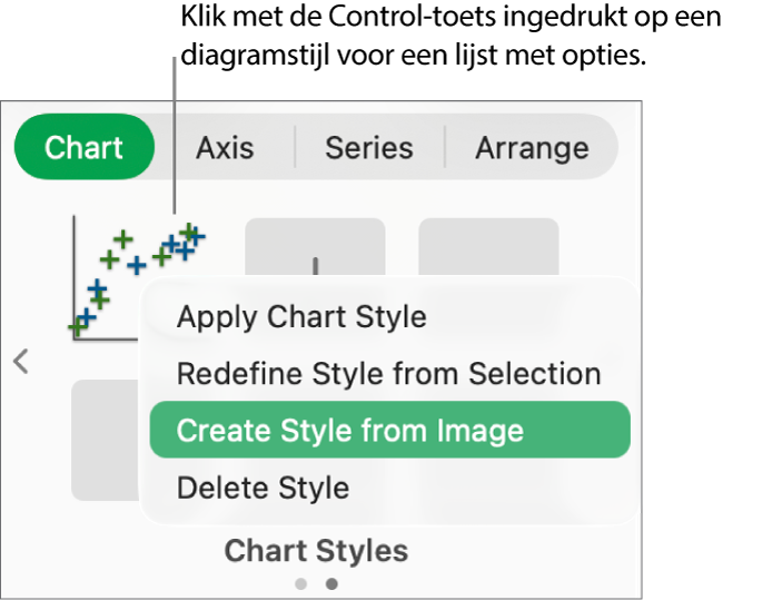 Het contextuele menu voor diagramstijlen.