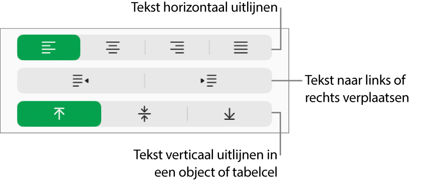Het gedeelte 'Uitlijning' met knoppen voor het horizontaal en verticaal uitlijnen van tekst en het naar links of rechts verplaatsen van tekst.