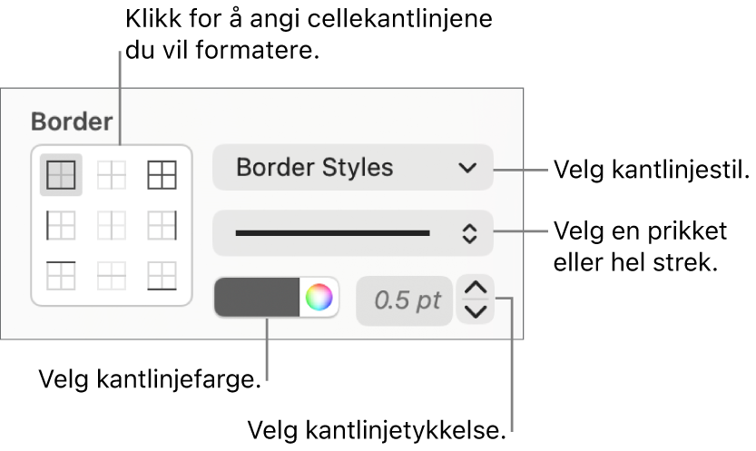 Kontroller for å angi stil for cellekantlinjer.