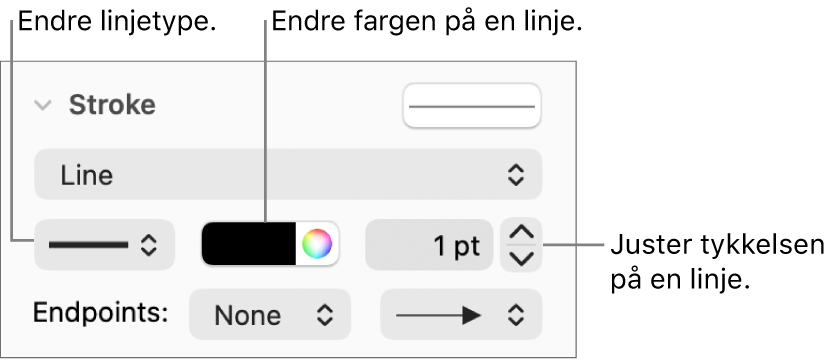 Strekkontroller for å angi sluttpunkter, linjetykkelse og farge.