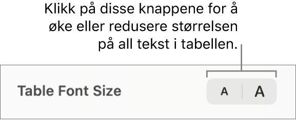 Fontstørrelseskontrollen for tabelltekst.