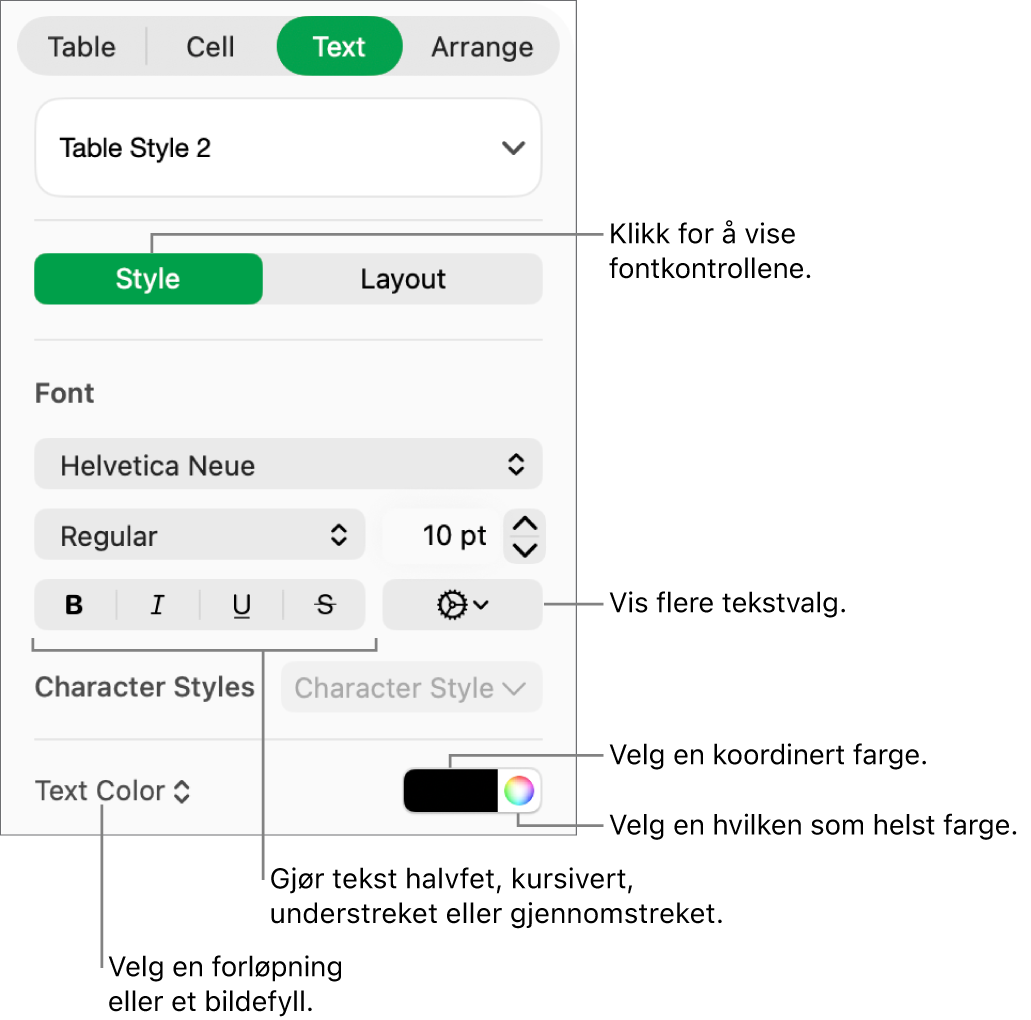 Kontrollene for å endre tabelltekststil.