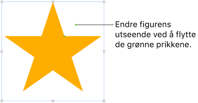 En figur med markeringshåndtak.