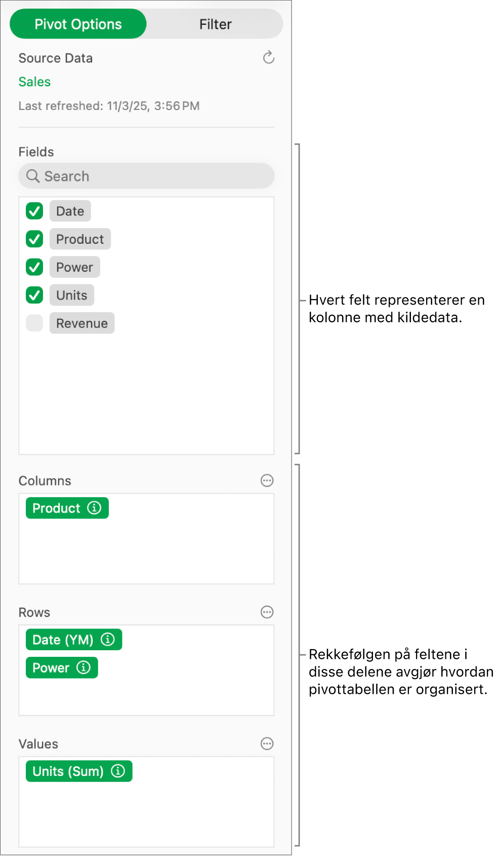 Menyen Pivotvalg med felt i inndelingene Kolonner, Rader og Verdier, samt kontroller for å redigere feltene og oppdatere pivottabellen.