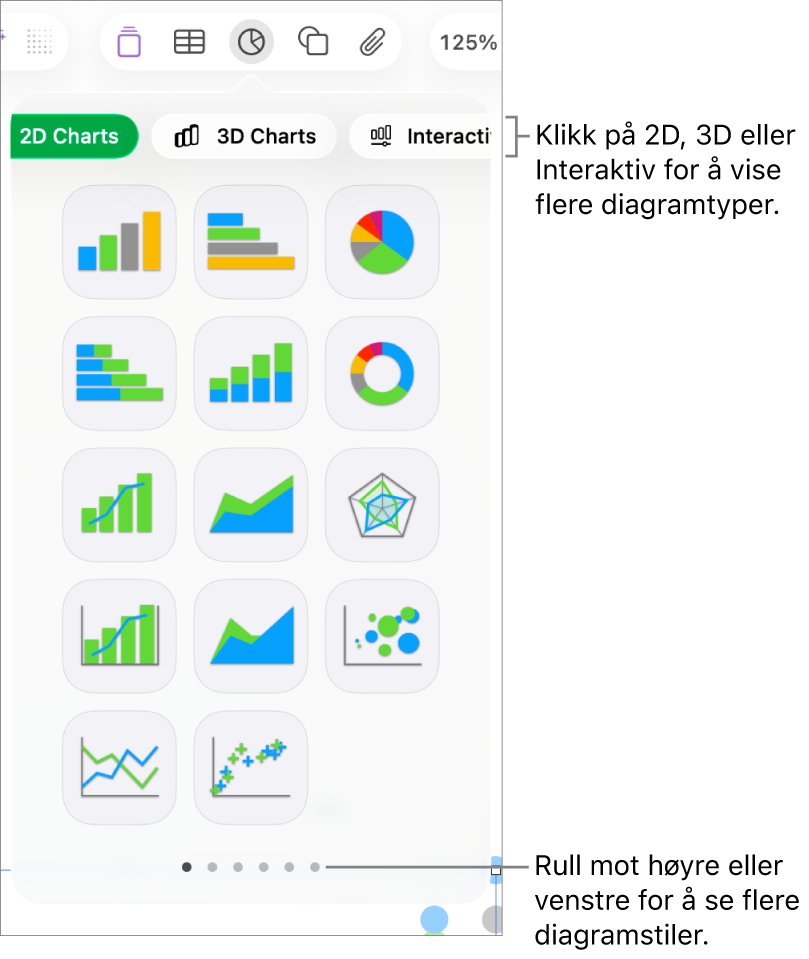 Diagrammenyen, som viser 2D-diagrammer.