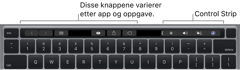 Et tastatur med Touch Bar over talltastene. Til venstre og i midten finner du knapper for å endre tekst. Control Strip på høyre side viser systemkontroller for lysstyrke, volum og Siri.