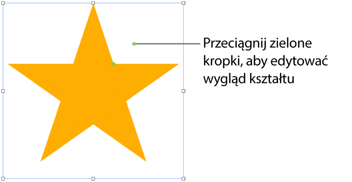 Kształt z uchwytami zaznaczenia.