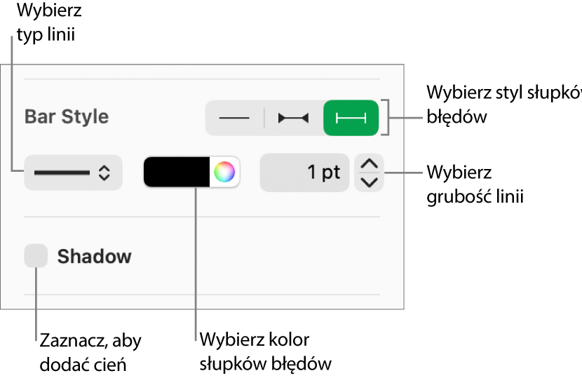 Narzędzia zmiany stylu słupków błędów.
