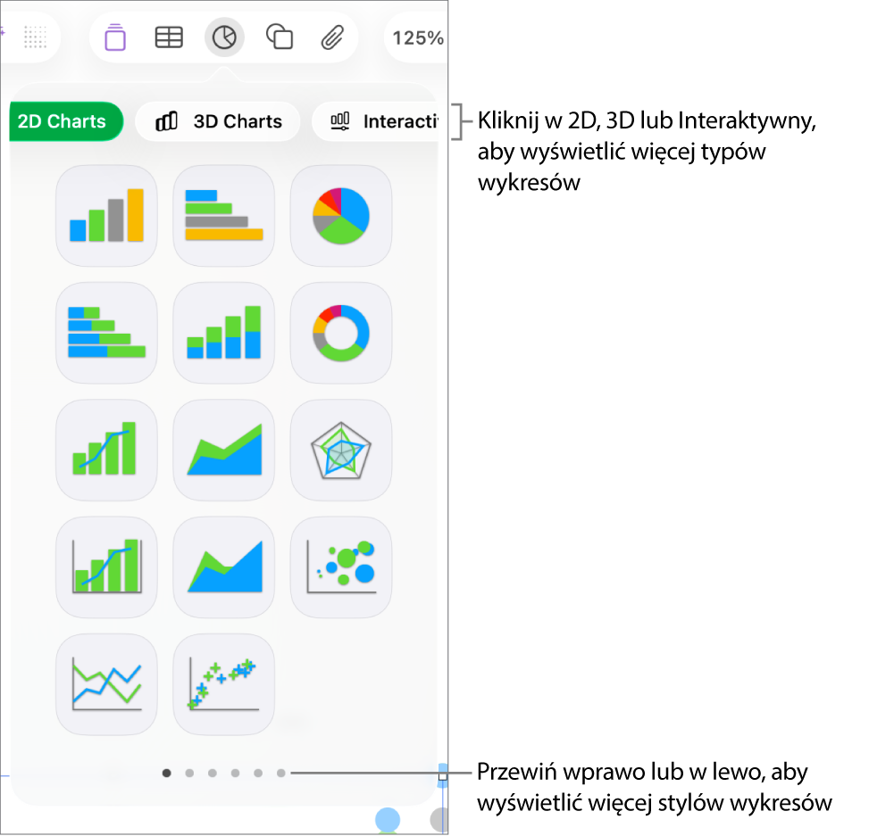 Menu wykresu z wykresami 2D.