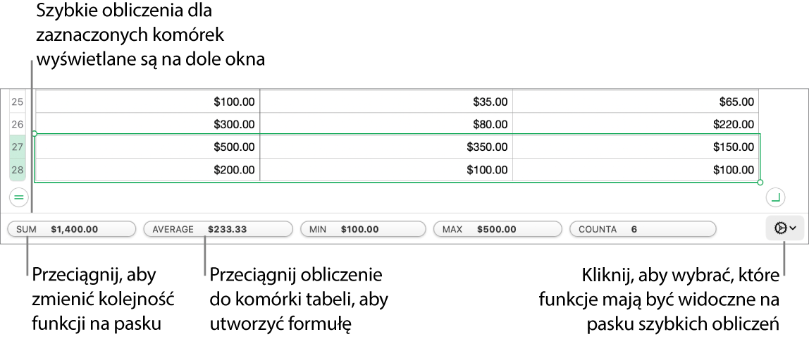 Przeciągnij, aby zmienić kolejność funkcji. Przeciągnij obliczenie do komórki tabeli, aby je dodać. Kliknij w menu funkcji, aby zmienić zestaw wyświetlanych funkcji.