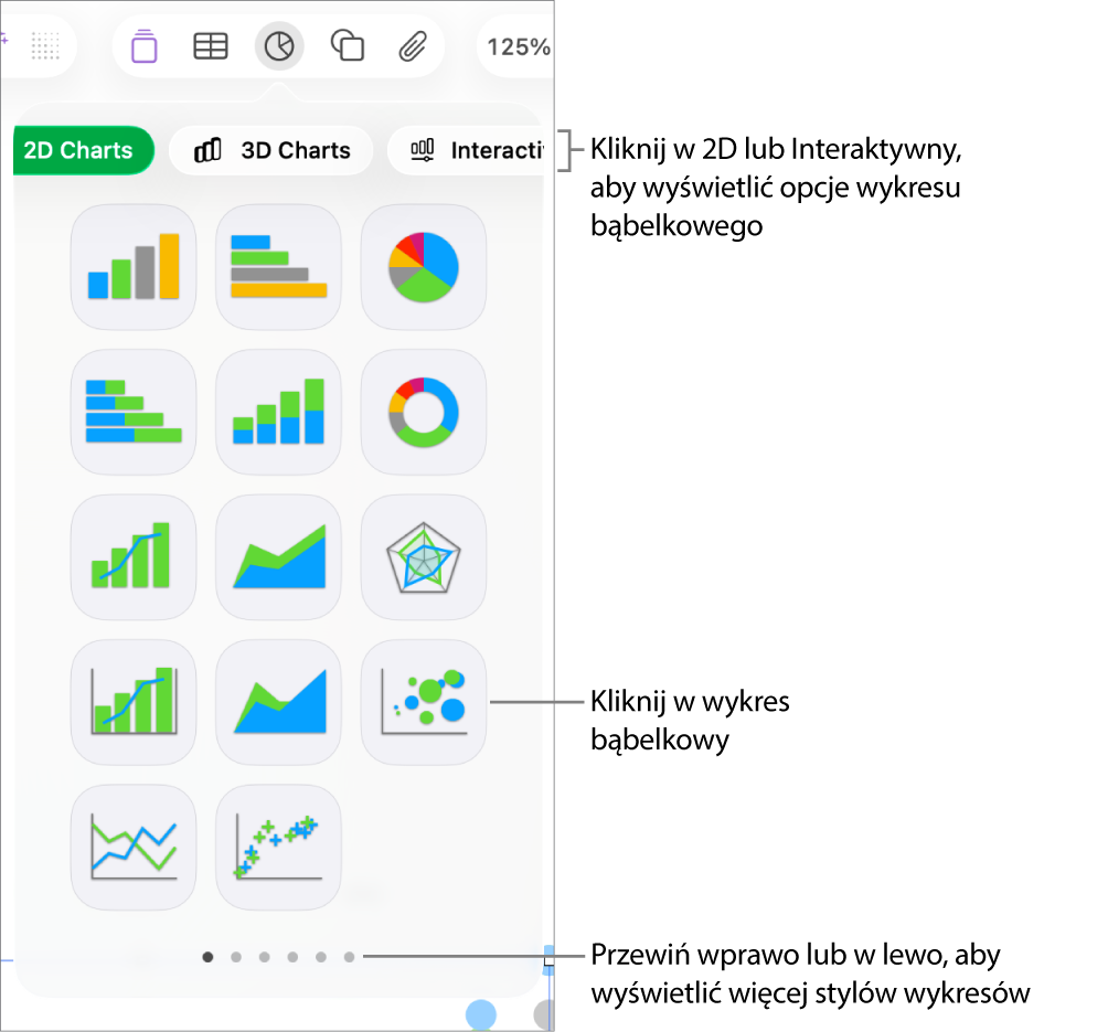 Menu wykresu pokazujące wykresy interaktywne, w tym wykres bąbelkowy.