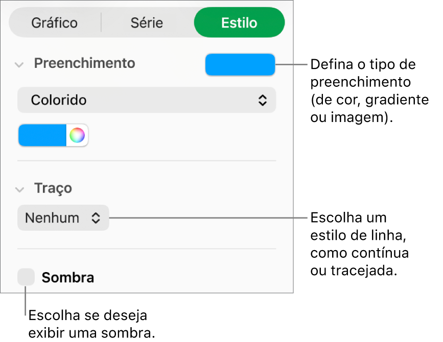 Controles para alterar a aparência da série de dados.