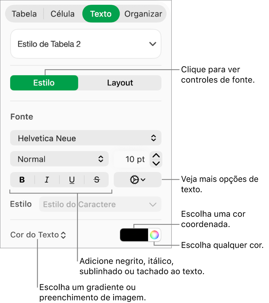 Controles para estilizar o texto da tabela.