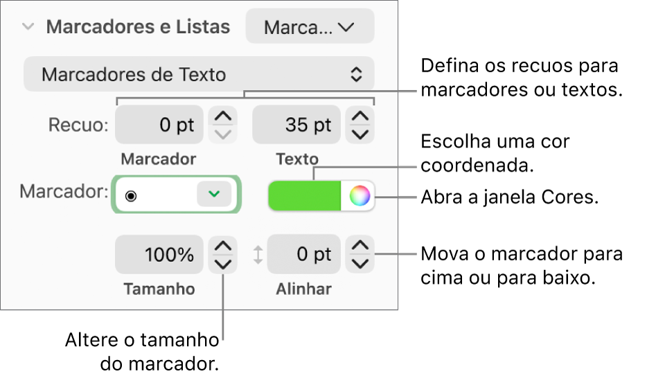 Seção Marcadores e Listas com chamadas para os controles de recuo de marcador e texto, cor de marcador, tamanho de marcador e alinhamento.