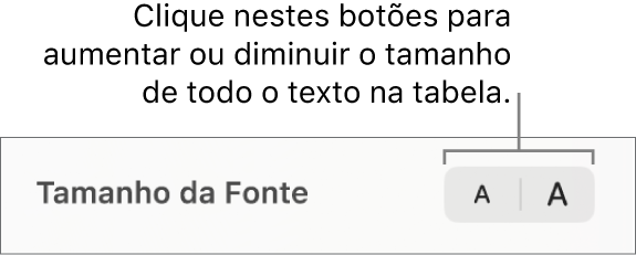 Controle de tamanho de fonte do texto da tabela.