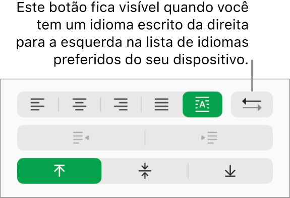 Botão Direção do Parágrafo na seção Alinhamento da barra lateral Formatar.