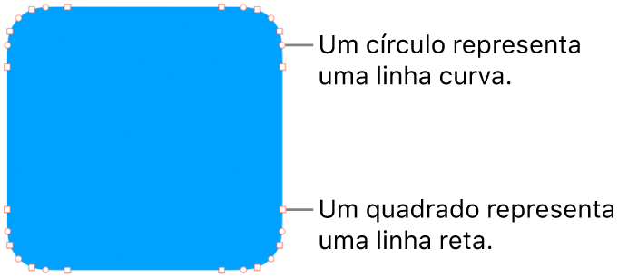 Uma forma com pontos editáveis.