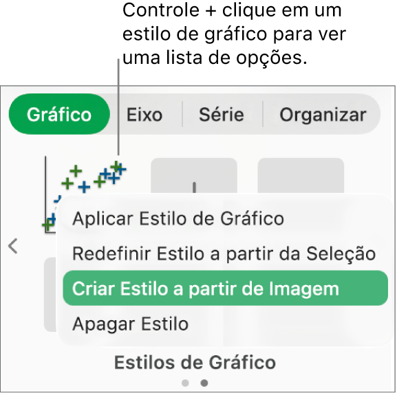 Menu de atalho de estilo do gráfico.