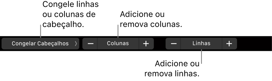 Touch Bar do MacBook Pro, com controles para congelar linhas ou colunas de cabeçalho, adicionar ou remover colunas e adicionar ou remover linhas.