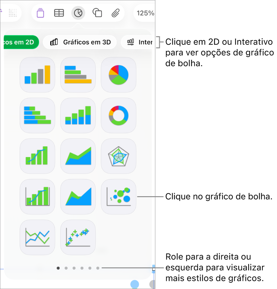 Menu de gráfico mostrando gráficos interativos, incluindo uma opção de gráfico de bolha.