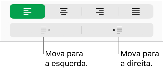 Opções de alinhamento de parágrafo.