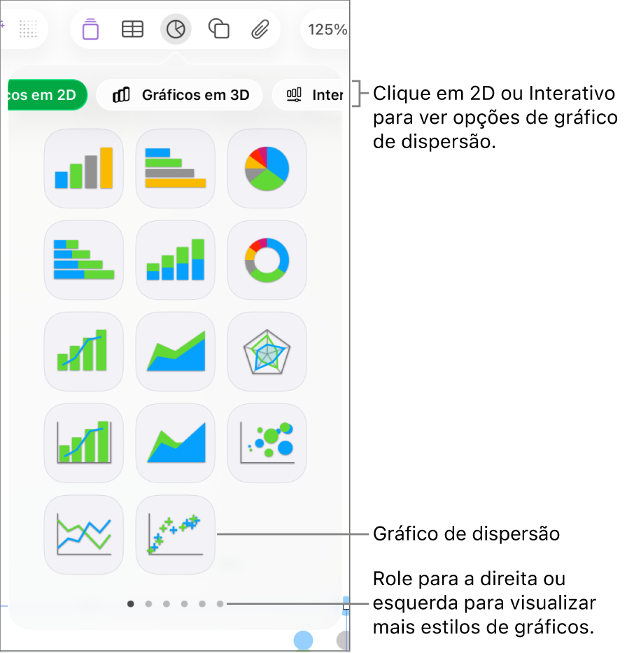 Menu de gráfico mostrando gráficos interativos, incluindo uma opção de gráfico de dispersão.