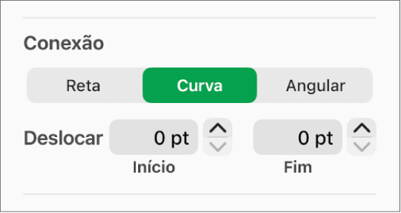 Os controles de Conexão com Curva selecionada.