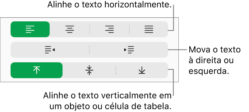 A seção Alinhamento mostra os botões para alinhamento de texto horizontal, movimentação do tecto para a direita ou para a esquerda e alinhamento de texto vertical.