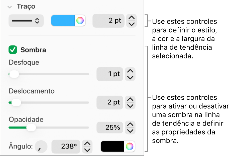 Controles da barra lateral para alterar a aparência de linhas de tendência.