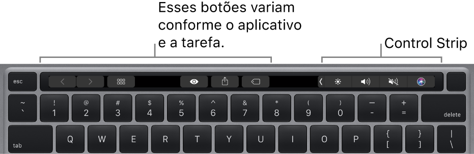 Um teclado com a Touch Bar acima das teclas numéricas. Os botões para modificar o texto estão à esquerda e no centro. A Control Strip à direita tem controles do sistema para brilho, volume e Siri.