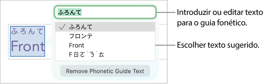 O guia fonético aberto para uma palavra, com referências ao campo de texto e texto sugerido.