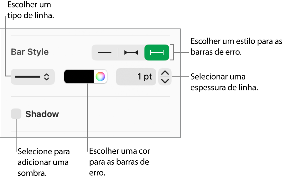 Os controlos para atribuir um estilo às “Barras de erro”.