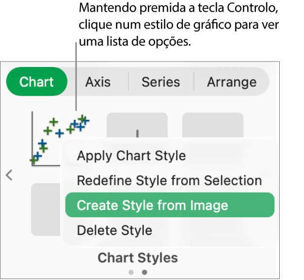 Menu de atalhos de estilo de gráfico.