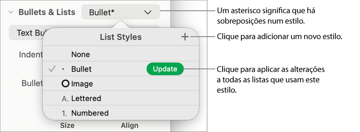 O menu pop-up “Estilos de lista” com um asterisco que indica uma substituição, chamadas para o botão “Novo estilo” e um submenu de opções para gerir estilos.