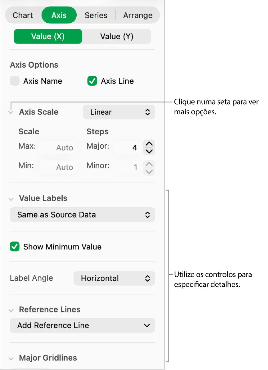 Controlo para formatar marcações do eixo do gráfico.