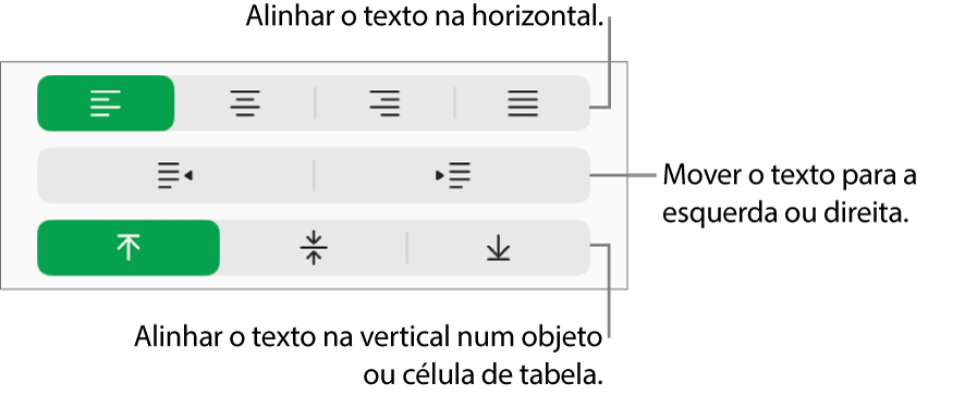 A secção "Alinhamento” mostrando botões para alinhar texto horizontalmente, mover texto para a esquerda ou direita e alinhar texto verticalmente.