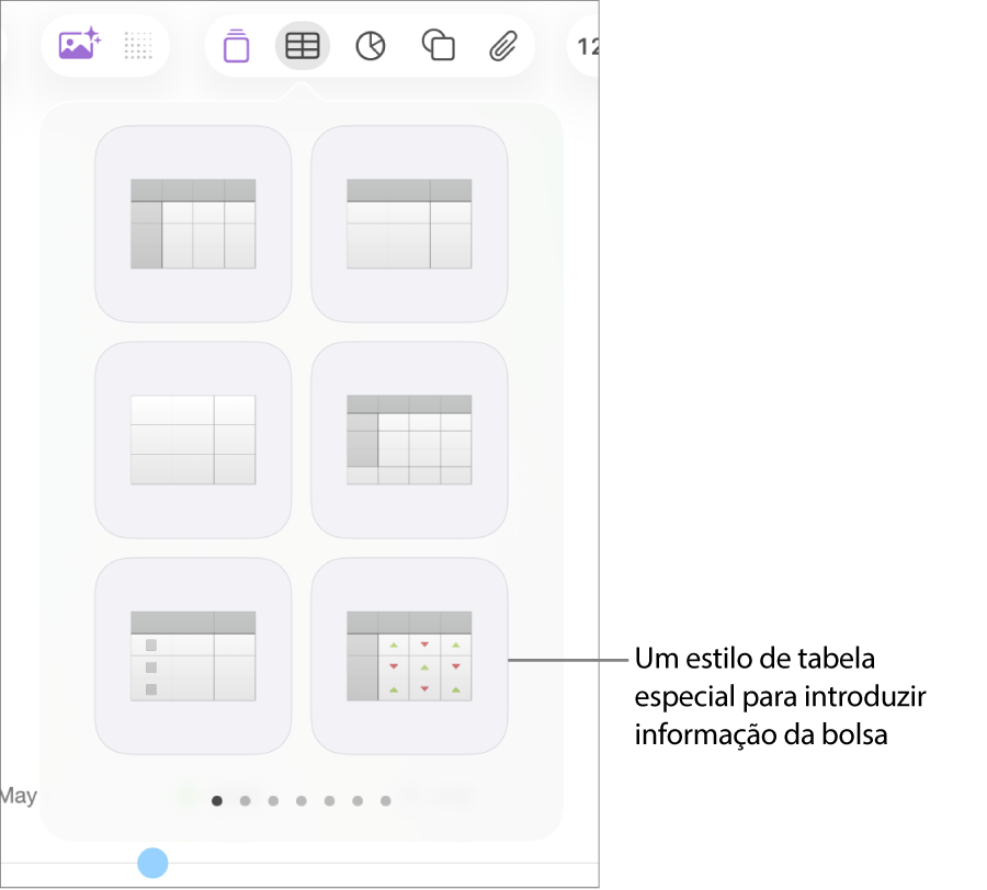 O botão "Tabela” selecionado, com o painel de tabela apresentado abaixo. O estilo de tabela de títulos encontra-se no canto inferior direito.